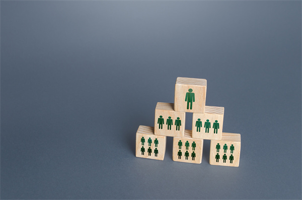 組織規(guī)劃管理咨詢：讓你的企業(yè)組織架構(gòu)更井然有序！