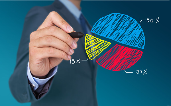 構(gòu)建科學(xué)績(jī)效管理體系，提升組織整體績(jī)效水平