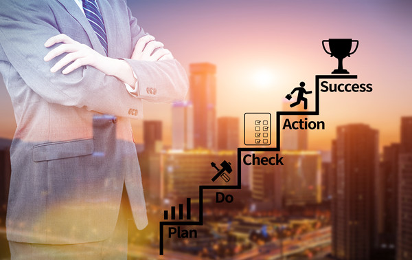 年度經(jīng)營計(jì)劃與財(cái)務(wù)預(yù)算：相互配合，實(shí)現(xiàn)企業(yè)目標(biāo)