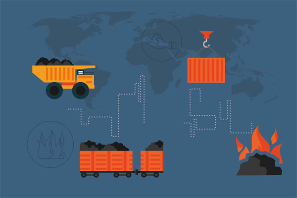 全球化供應鏈管理：適應全球化趨勢，提升國際競爭力