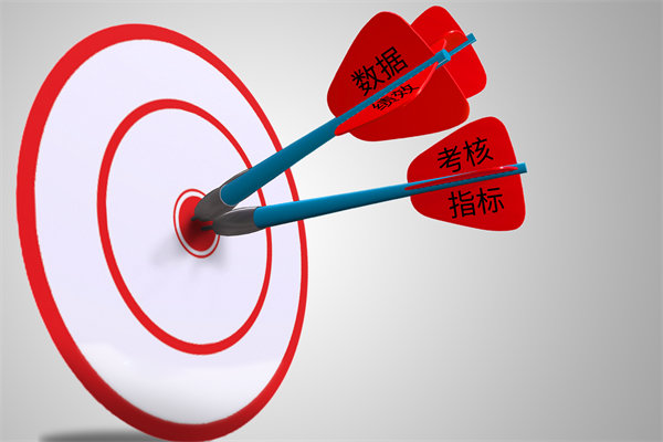 人力資源激勵(lì)與約束機(jī)制，促進(jìn)員工成長(zhǎng)與企業(yè)發(fā)展