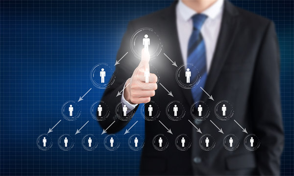 單體公司與集團型公司運作的差異體現(xiàn)在哪些地方？