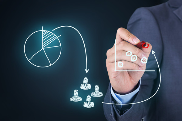 規(guī)范營(yíng)銷(xiāo)管理，提升企業(yè)銷(xiāo)售業(yè)績(jī)保障企業(yè)健康發(fā)展