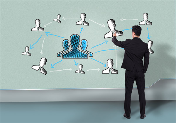 如何科學(xué)規(guī)劃年度經(jīng)營藍(lán)圖，引領(lǐng)企業(yè)穩(wěn)步前行？