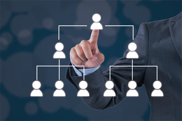 面對市場變化，集團管控如何快速響應(yīng)與調(diào)整？