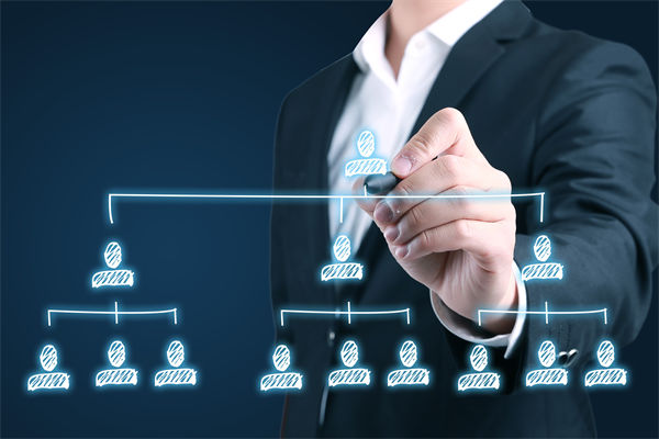 在快速變化的市場中，集團管控如何保持靈活性？