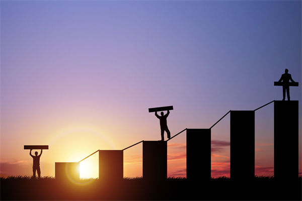 團(tuán)隊(duì)執(zhí)行力，能否支撐起我們的年度經(jīng)營計(jì)劃目標(biāo)？