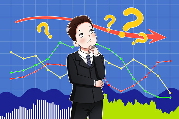 企業(yè)發(fā)展迷茫無(wú)方向？年度經(jīng)營(yíng)計(jì)劃精準(zhǔn)錨定前行航線！