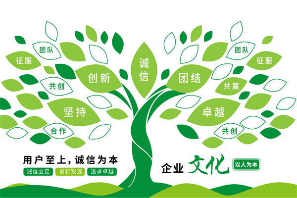 文化落地虛??？如何讓企業(yè)文化真正滲透每個(gè)員工？