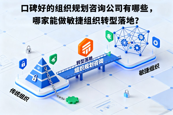 口碑好的組織規(guī)劃咨詢公司有哪些，哪家能做敏捷組織轉(zhuǎn)型落地？