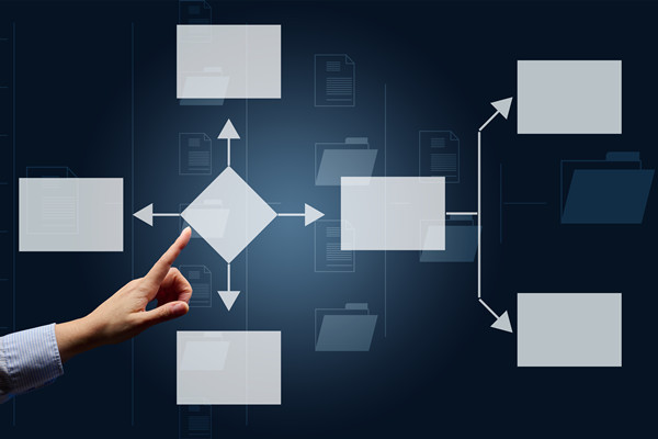 企業(yè)運(yùn)營(yíng)管理咨詢公司哪家好，可搭建標(biāo)準(zhǔn)化運(yùn)營(yíng)管控體系嗎？