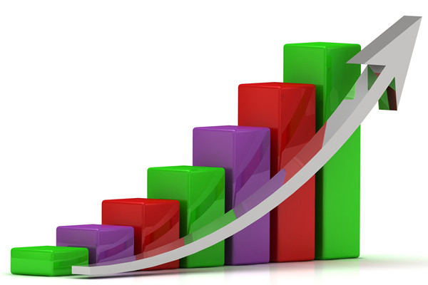 溫州年度經(jīng)營計劃咨詢公司推薦，能解計劃執(zhí)行斷層嗎？