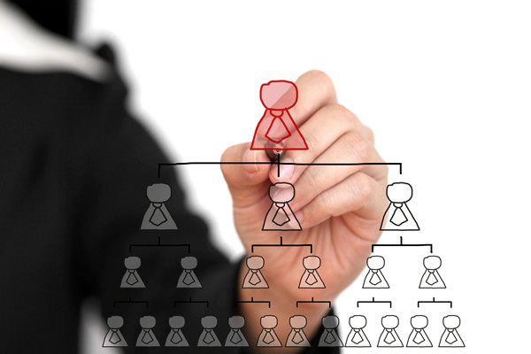 哪個(gè)組織規(guī)劃咨詢公司最實(shí)戰(zhàn)，怎解企業(yè)架構(gòu)臃腫冗余痛點(diǎn)？